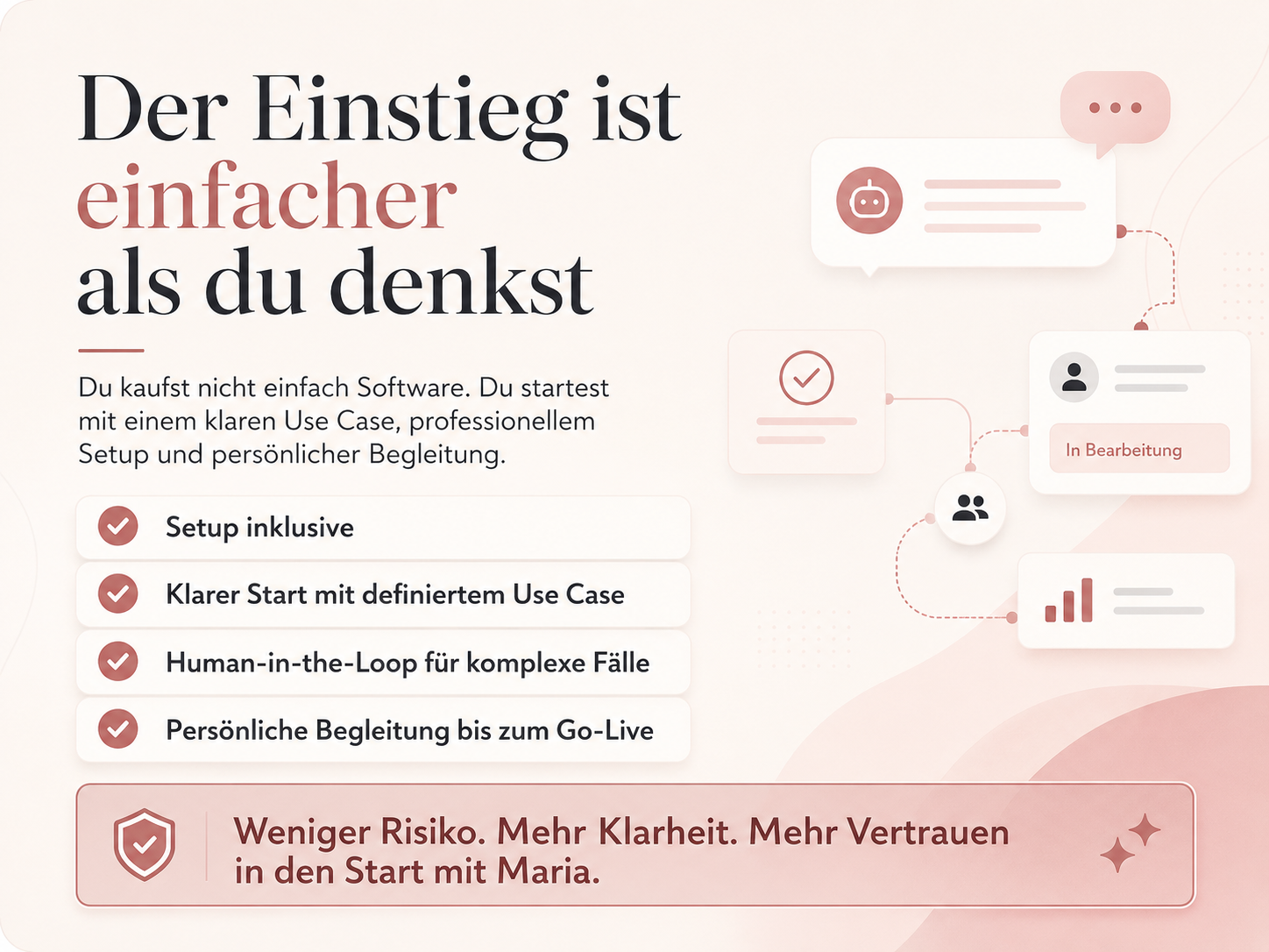 Frag-Maria | Chatbot - Voicebot - Facebot Avatar - digitale Mitarbeiterin