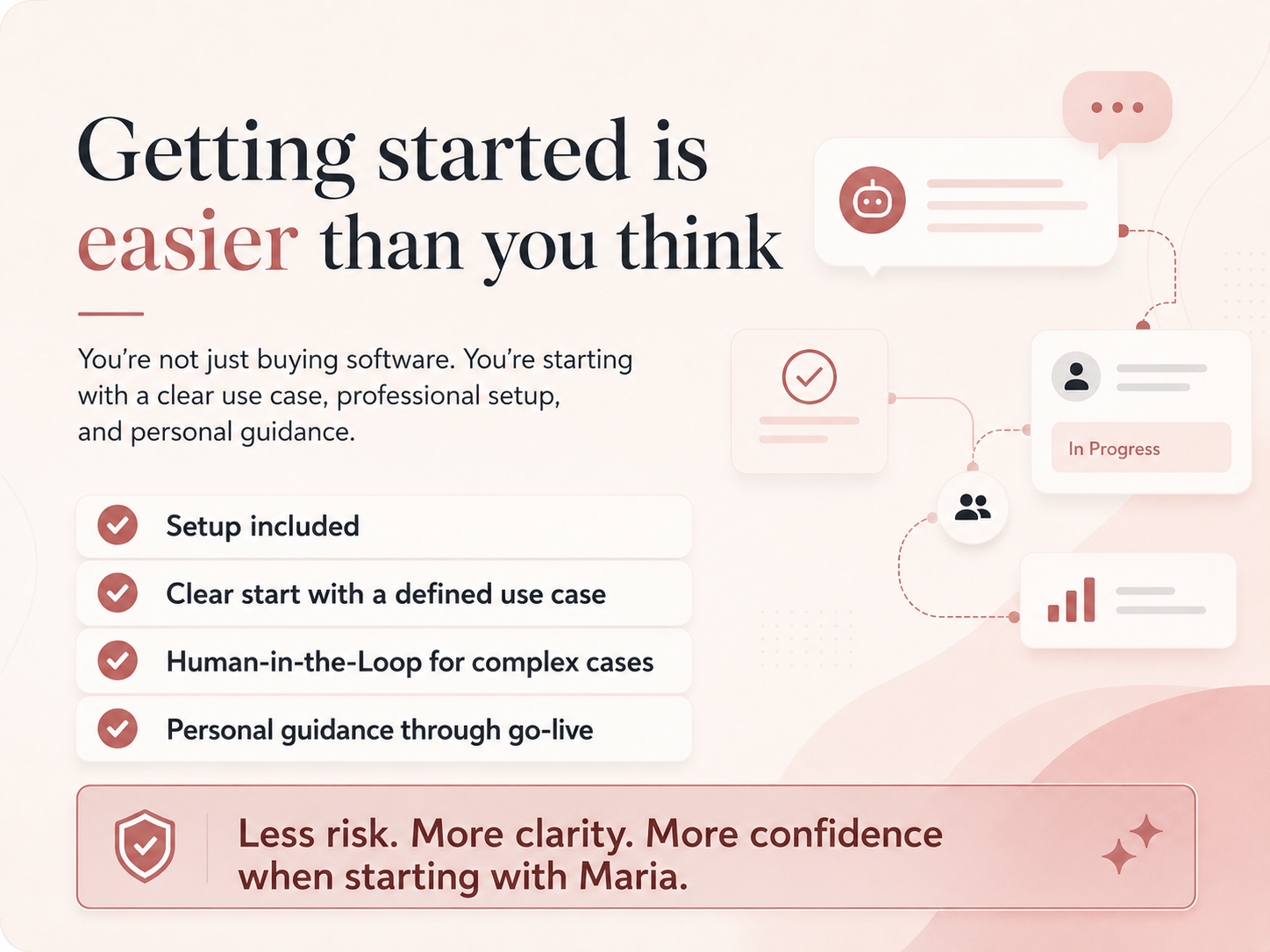 Frag-Maria | Chatbot - Voicebot - Facebot Avatar - digitale Mitarbeiterin